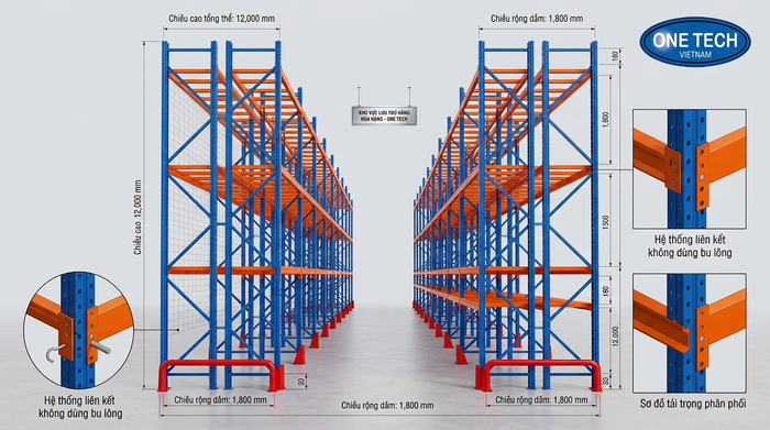 Quy trình thiết kế 3D chuyên nghiệp Bản vẽ thiết kế 3D hệ thống kệ kho hàng OneTech