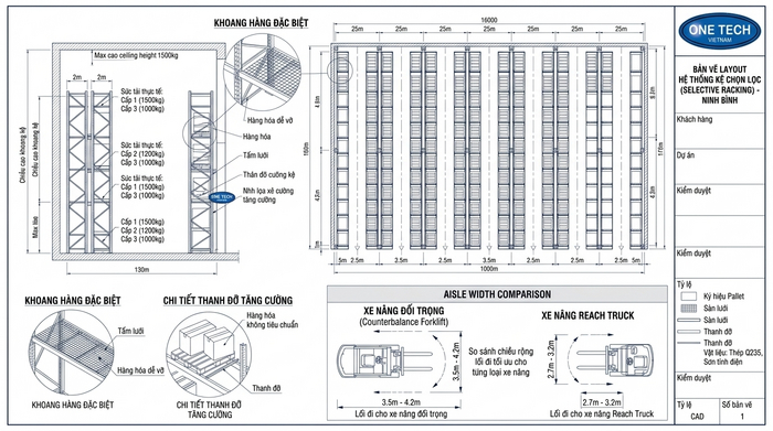 Layout kệ Selective tối ưu lối đi xe nâng tại Ninh Bình Bản vẽ layout kệ Selective tối ưu lối đi xe nâng tại Ninh Bình