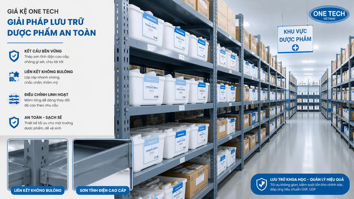 Cấu tạo kệ sắt sơn tĩnh điện dùng cho kho dược phẩm