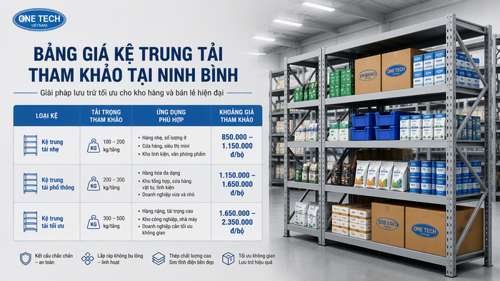 Bảng giá kệ trung tải tham khảo tại Ninh Bình theo tải trọng và kích thước