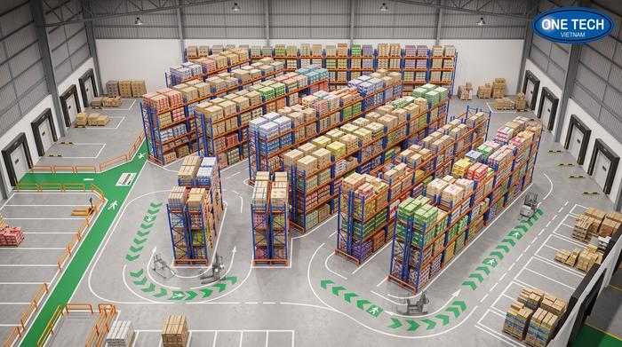 Thiết kế layout kệ kho FMCG theo luồng xuất nhập Layout kệ kho FMCG tối ưu lối đi xe nâng tại Ninh Bình
