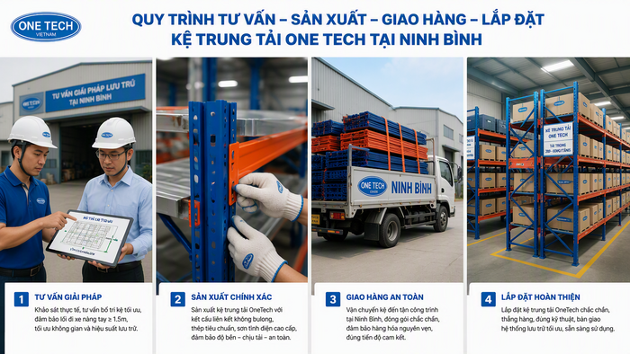 Quy trình tư vấn và lắp đặt kệ trung tải tại Ninh Bình